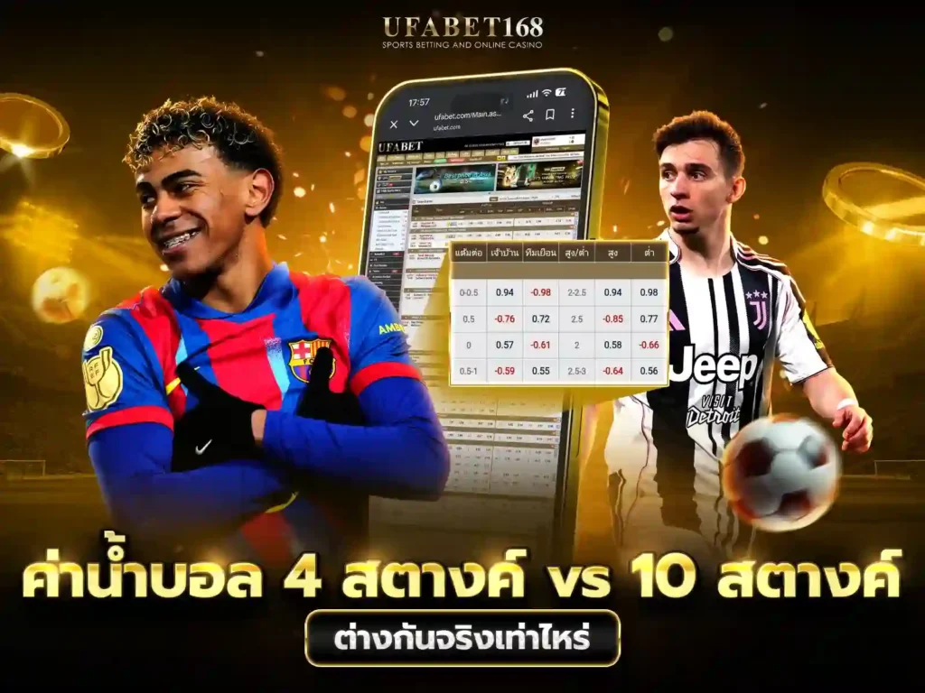 ค่าน้ำคืออะไร